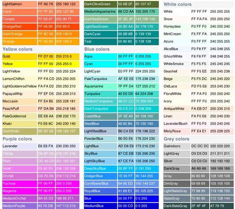 Rgb Hex Triplet Color Chart Web Safe Colors Netscape Color Palette