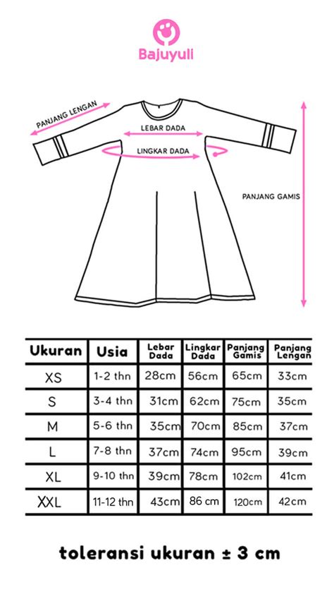 Tabel Ukuran Gamis Anak Perempuan Coretan Apik