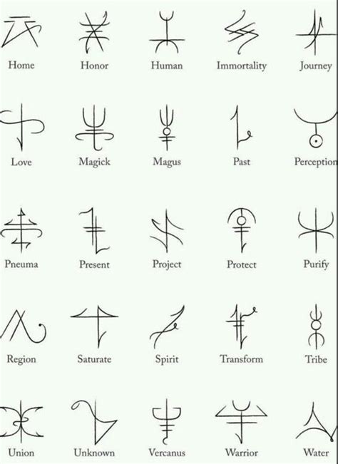 Symbolic Tattoo Meanings Best Design Tatoos