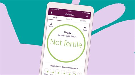 A Gynaecologist Weighs In On Birth Control App Natural Cycles Heres What You Need To Know