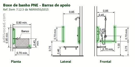 Acessibilidade Banheiros Pcd Conforme A Nbr9050