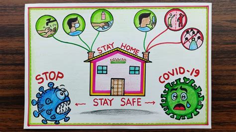 Every human is an artist. Drawing Easy Coronavirus Awareness/ Safety Poster. Easy ...