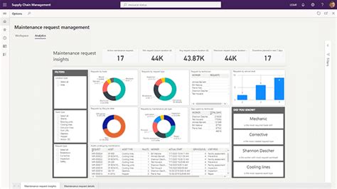 Microsoft Dynamics 365 Supply Chain Management Scm Software Sa