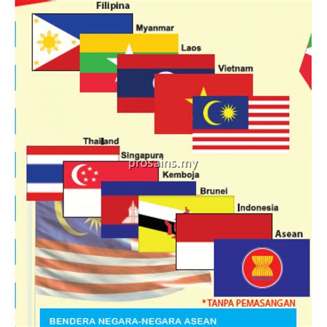 Benderaasean Bendera Negara Negara Asean
