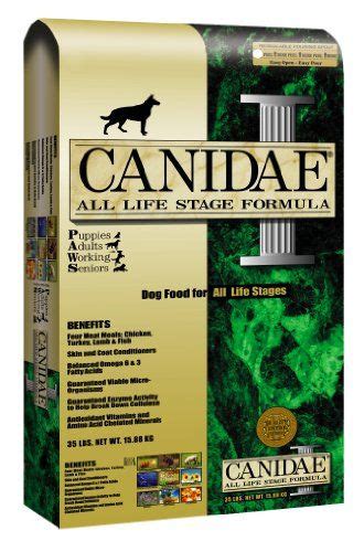 30 pound (pack of 1)verified purchase. $44.99-$44.99 Canidae Dry Dog Food for All Life Stages ...