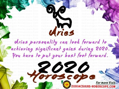 Aries 2020 Horoscope 2020 Yearly Predictions Love Prediction Love