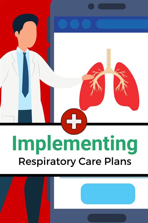 Respiratory Care Plans Implementing And Modifying Overview