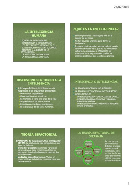 PDF QUÉ ES LA INTELIGENCIA LA INTELIGENCIA HUMANA PDF