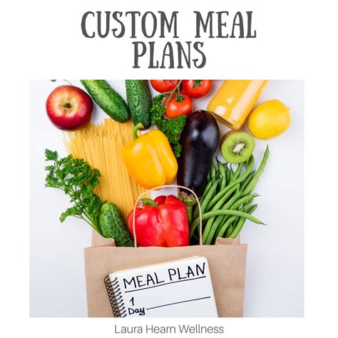 Custom Meal Plans Laura Hearn Wellness