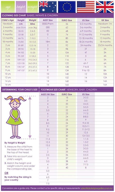 International Childrens Clothes Conversion Chart Size Chart For Kids