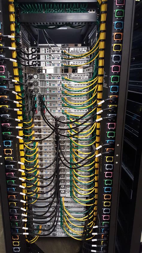 Perfect Server Room Wiring