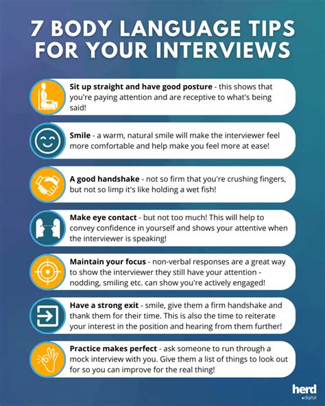 Interview Body Language Tips For Your Next Interview Herd Digital
