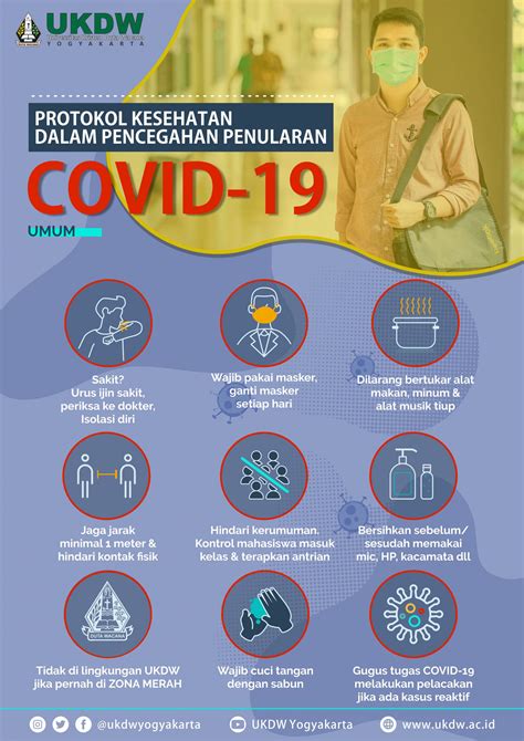 Find vaccine locations right arrow icon community vaccination program information right arrow icon. Protokol Kesehatan Pencegahan Covid-19 di UKDW | UKDW