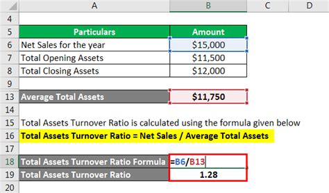 Asset turnover is a way of expressing how well, or efficiently, the company is managing its resources to generate sales. Average Total Assets - Online Accounting