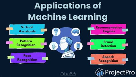 عمل نماذج Machine learning models خمسات