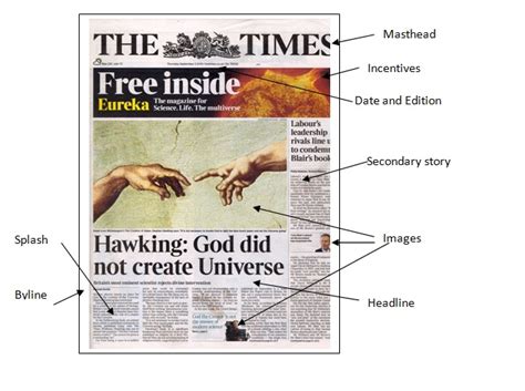 There is no standard size for this newspaper format. Jack A2 Media: September 2012