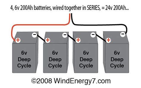 Wiring Multiple 6 Volt Batteries Together Battery Bank Wiring 4