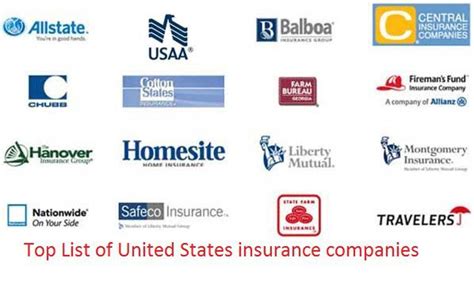 Following is a list of the top insurance companies in the world ranked by total assets. best-rated-term-life-insurance-companies
