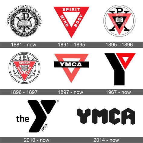 Ymca Logo And Symbol Meaning History Sign