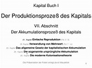 PPT - Der Entwicklungsgang Der Produktionsprozeß des Kapitals ...