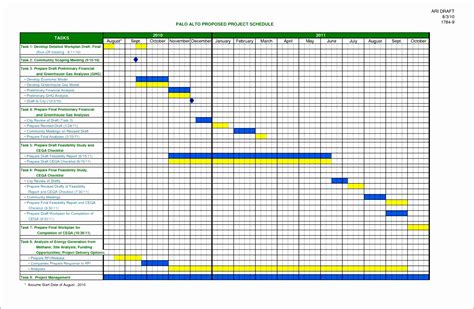 14 Detailed Project Plan Template Excel Excel Templates