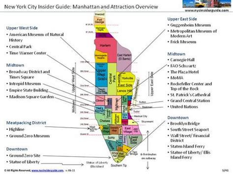 New York City Tourist Map Free Downloadable Guide