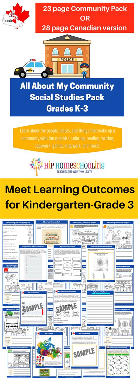 Politics, war, early american history, supply and demand, map reading, and more. Social Studies K-3 Printable Pack-Meet Learning Outcomes!