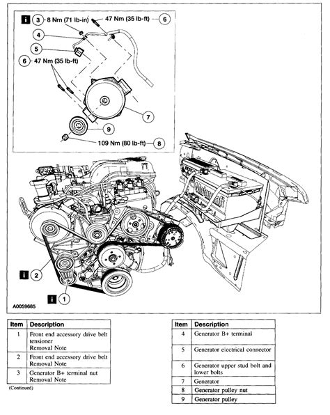 How Do I Change The Alternator On A 2003 Ford Explorer 4 Ltr Engine