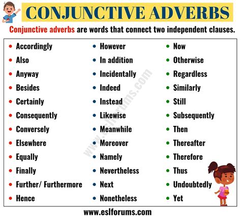 Adverbios Conjuntivos Lista Importante Y Ejemplos En Inglés Sg Web