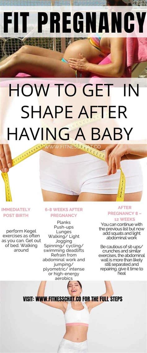 In a hands and knees position (such as donkey kicks or cat/cow pose) gravity put all the weight of the organs on the already weakened connective. Pin on AB WORKOUTS & TIPS.