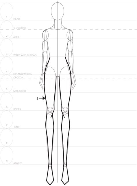 Fashion Sketching A Step By Step Guide To Drawing The Basic Fashion Croquis With Heads