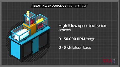 Bearing Endurance Test System from Idea4T - YouTube