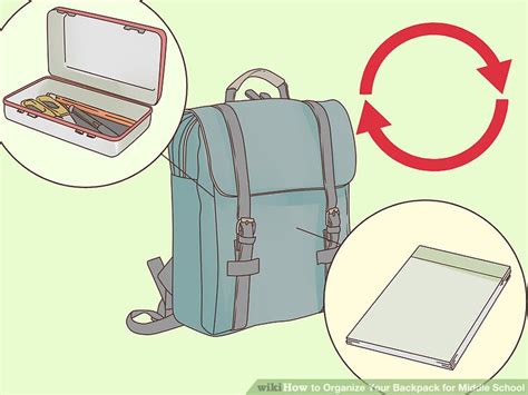 How To Organize Your Backpack For Middle School 9 Steps