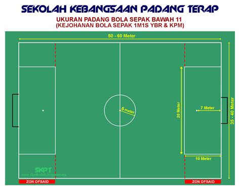 Unit Koku Skpt Ukuran Saiz Padang Bola Sepak Bawah 11 Tahun Kejohanan