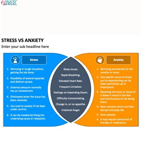 difference between anxiety and stress by astha singh medium