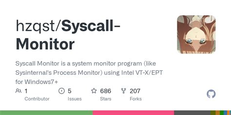 Github Hzqstsyscall Monitor Syscall Monitor Is A System Monitor