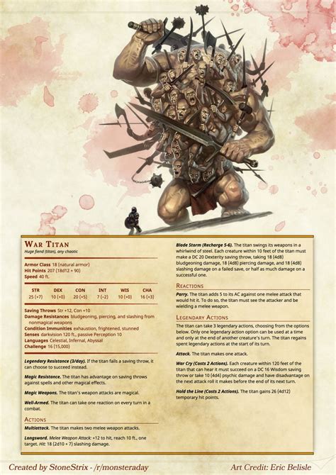 Dnd 5e Homebrew Dnd 5e Homebrew Monsters Dnd 5e Homebrew 5e Homebrew