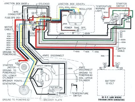 You know that reading yamaha trim gauge wiring diagram is effective, because we can get too much info online from the reading materials. yamaha outboard tachometer wiring diagram - Wiring Diagram