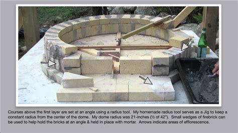 Detailed How To Build An Authentic Pompeii Pizza Oven Part 2 Of 4
