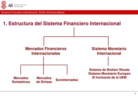 PPT Sistema Financiero Internacional PowerPoint Presentation Free