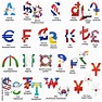 Set of world currency symbols with national flags. Alphabet of currency ...