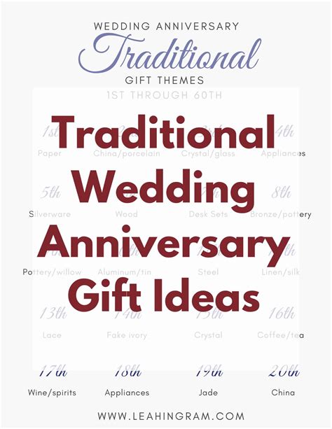 Wedding Anniversary Traditional T Ideas Pin Leah Ingram