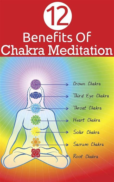 How To Awaken Your Seven Chakras Meditation For Beginners Chakra