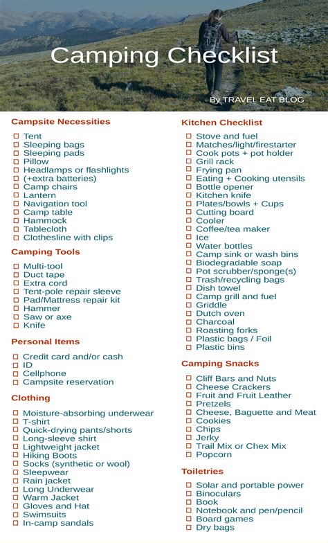 Camping gear, supplies and food. Printable Camping Checklist - Packing List - Travel Eat Blog