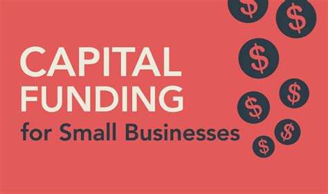 Capital Funding For Small Businesses Infographic Visualistan