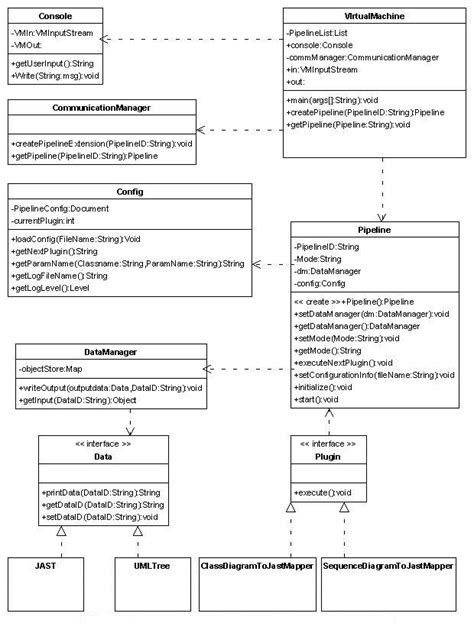 Class Diagram Of Matilda Filtersplug Ins The Filters Are The