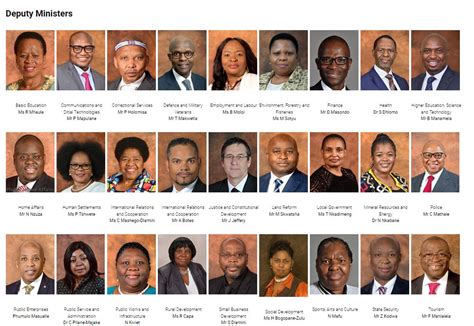 Cabinet Reshuffle Here S Every Change Made By Ramaphosa