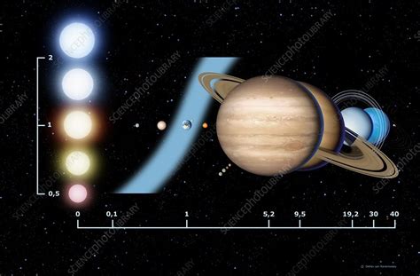 Stellar Habitable Zone Graph Stock Image C0032452 Science Photo