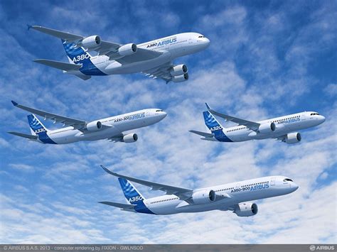 Commonality Passenger Aircraft Airbus