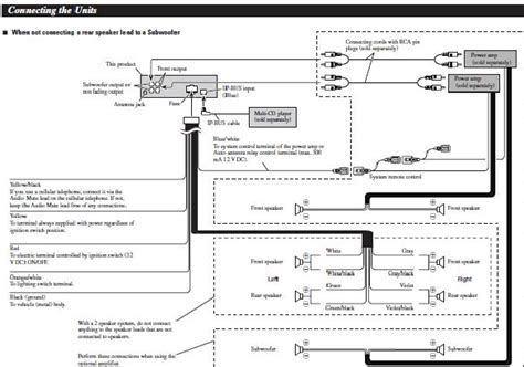 Variety of pioneer stereo wiring diagram. Need a wiring diagram for pioneer DEH-P3500